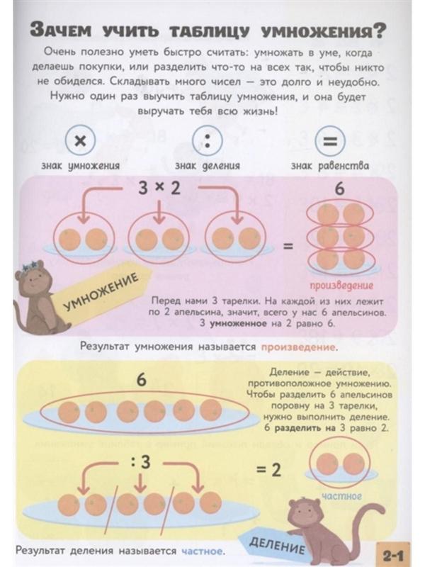 Интерактивная таблица умножения с наклейками