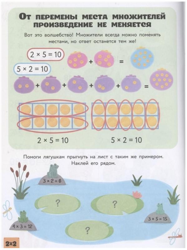 Интерактивная таблица умножения с наклейками