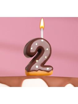 Свеча в торт 