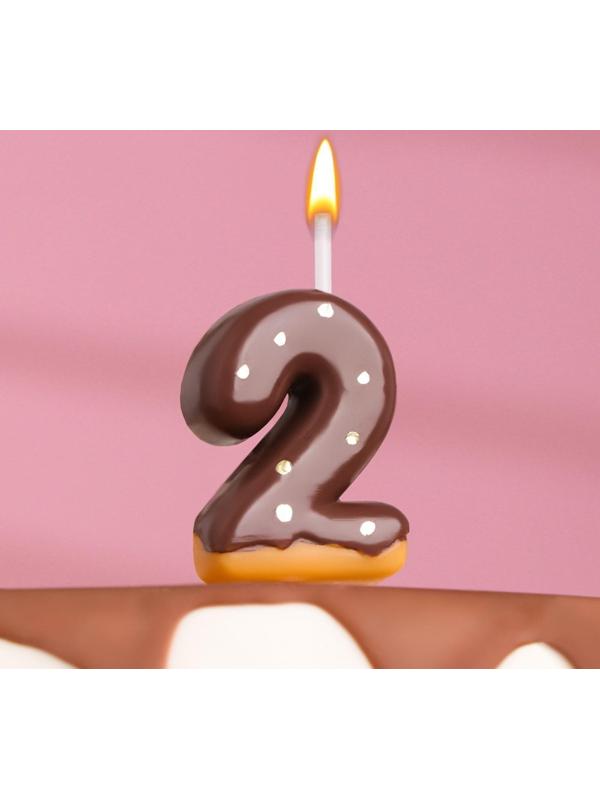 Свеча в торт 