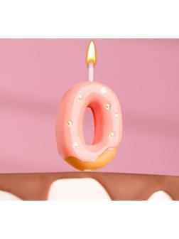 Свеча в торт 