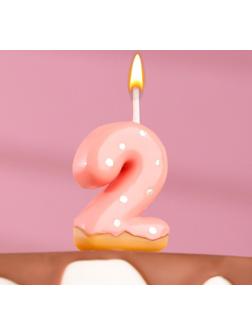 Свеча в торт 