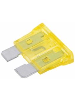 Предохранитель флажковый Rexant 