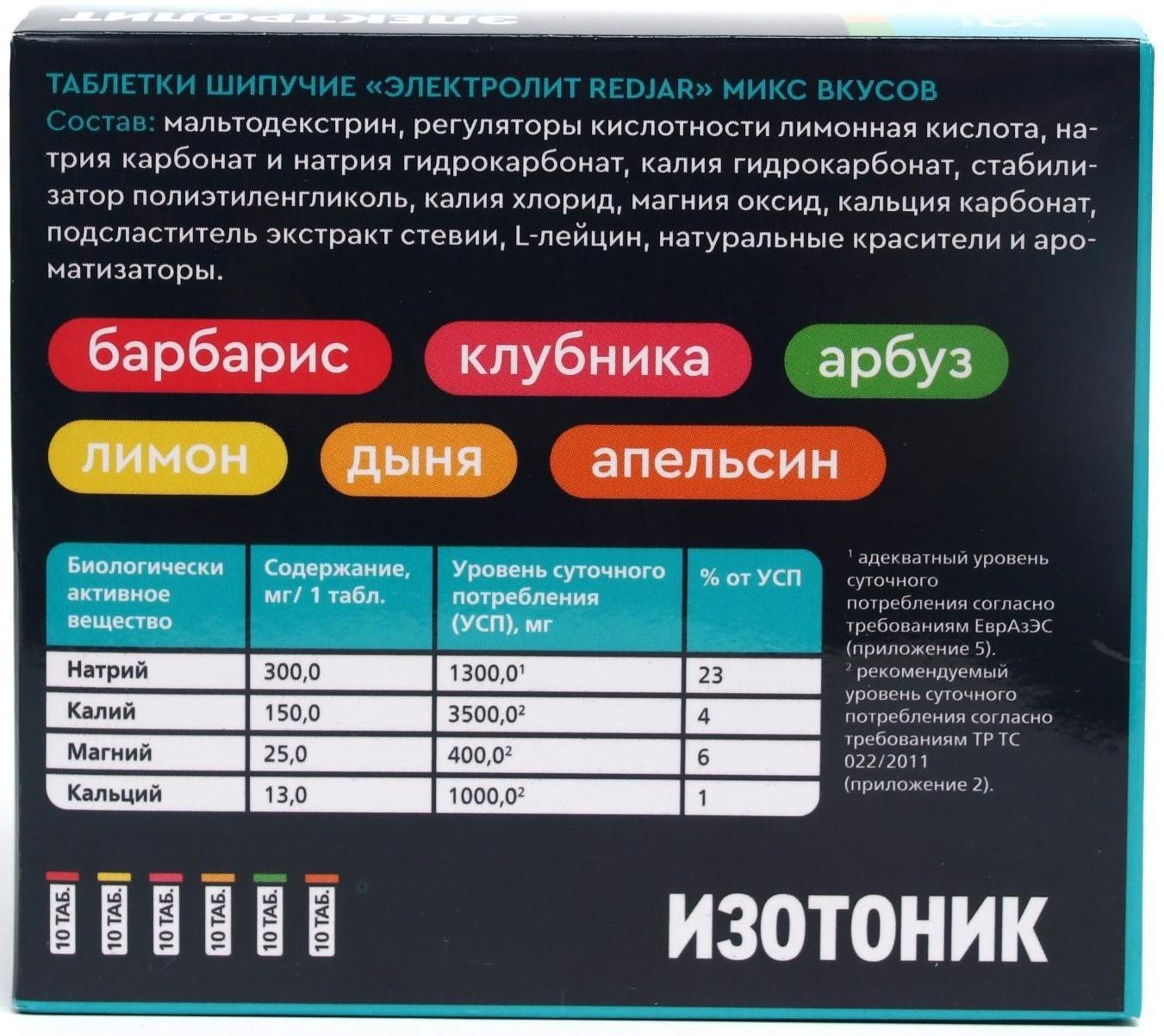 Набор 6 в 1 изотоник 