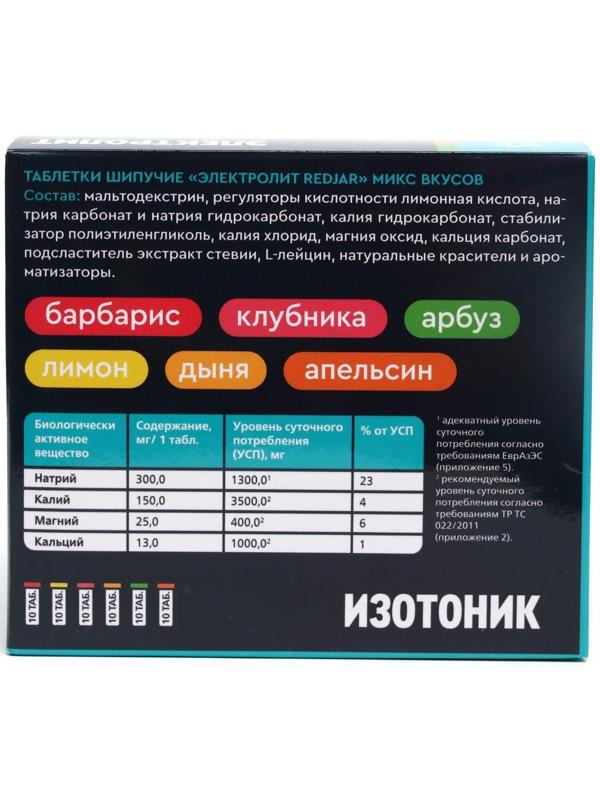 Набор 6 в 1 изотоник 