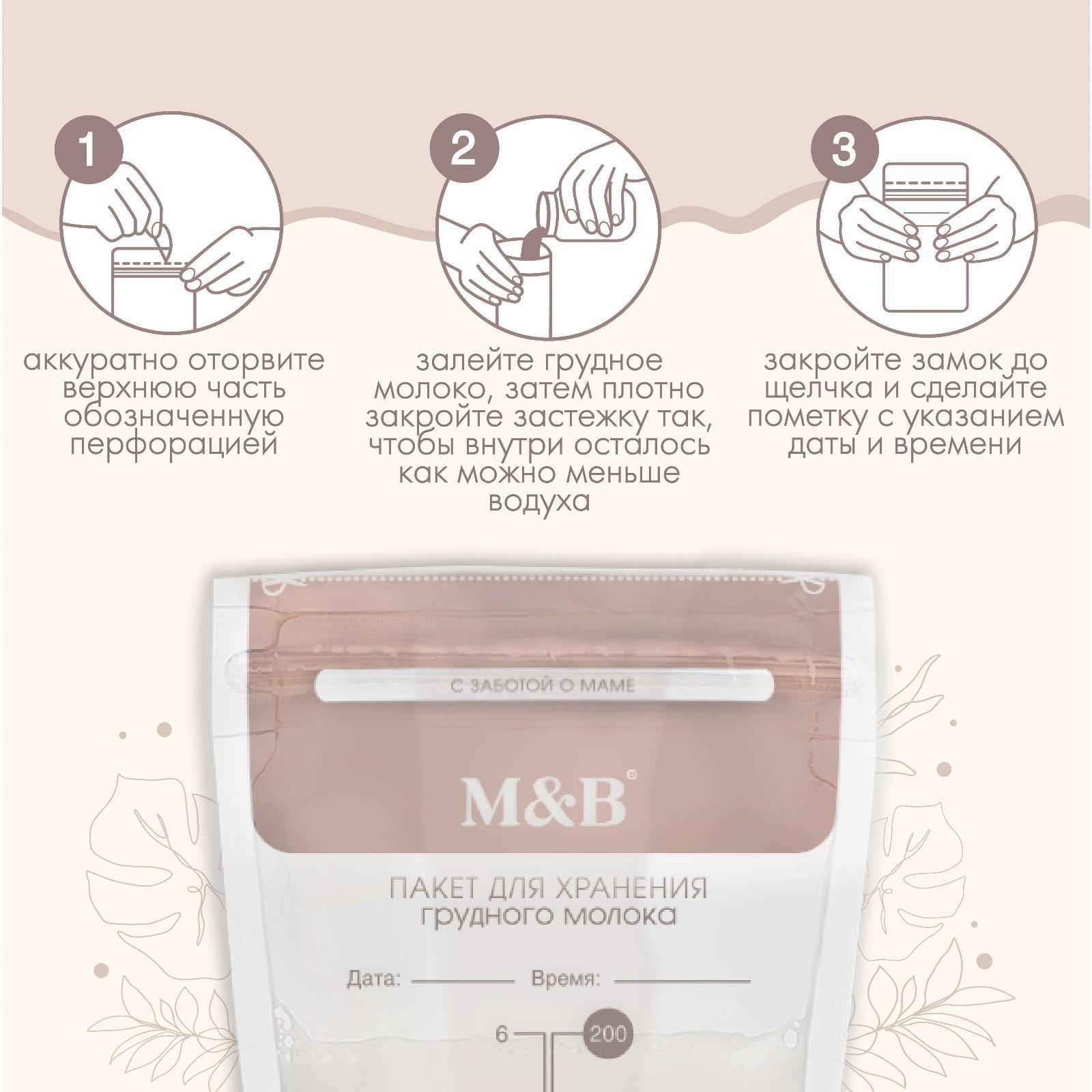 Набор пакетов для хранения и заморозки грудного молока, 200 мл, 30 шт.