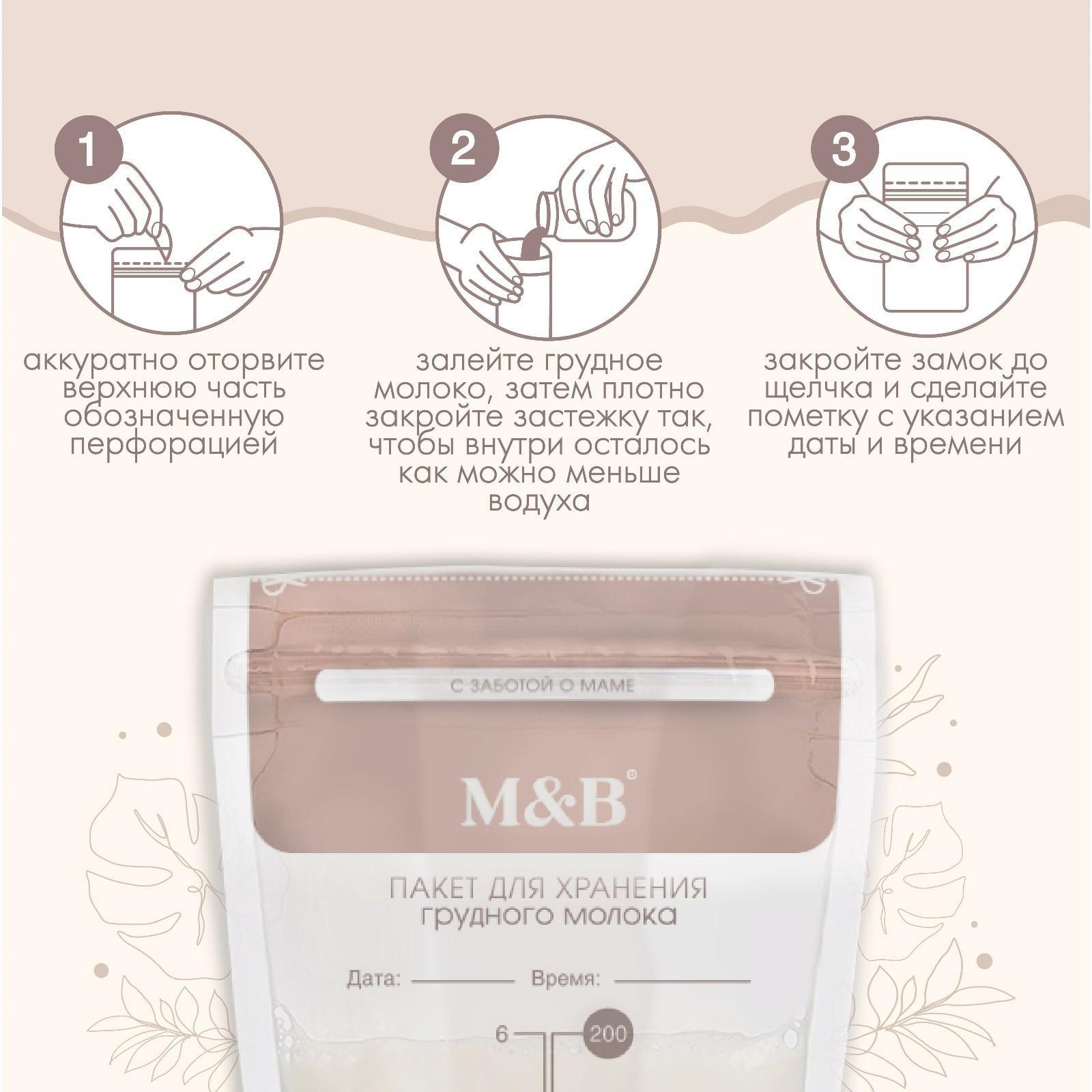 Набор пакетов для хранения и заморозки грудного молока, 200 мл, 15 шт.