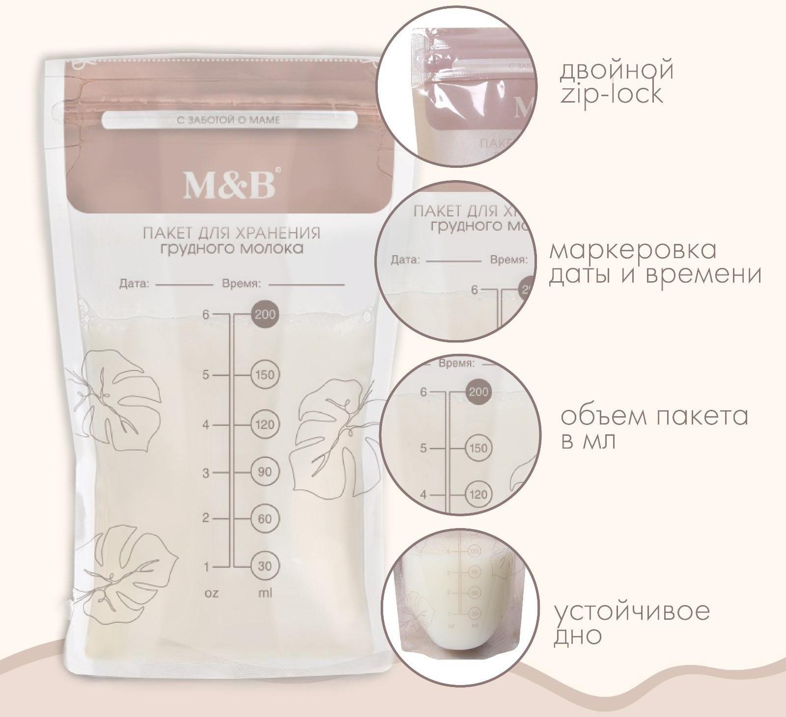 Набор пакетов для хранения и заморозки грудного молока, 200 мл, 15 шт.