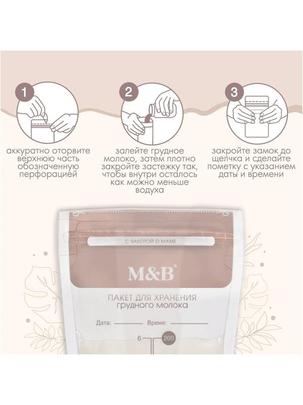 Набор пакетов для хранения и заморозки грудного молока, 200 мл, 15 шт.