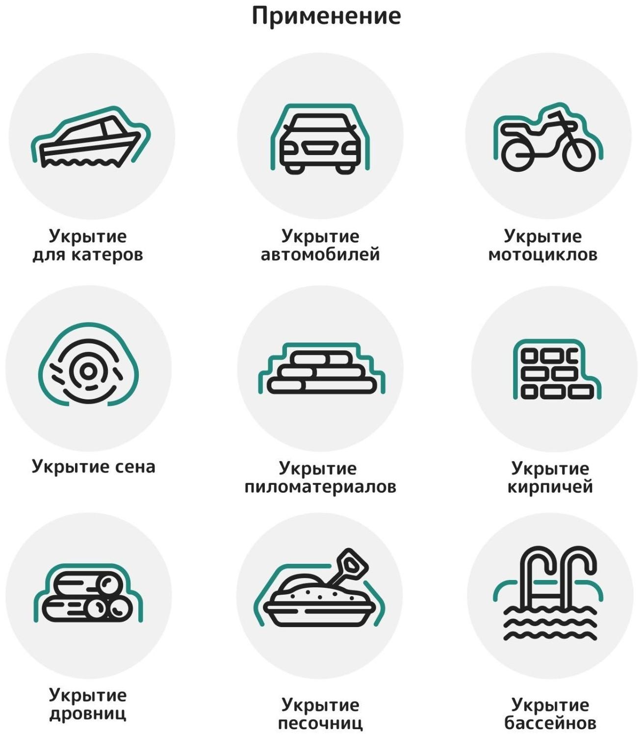 Тент защитный, 8 × 4 м, плотность 90 г/м², люверсы шаг 1 м, тарпаулин, УФ, зелёный