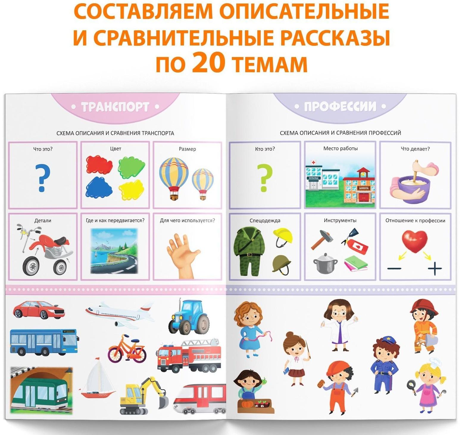 Книга «Уроки логопеда. Схемы для составления рассказов», 24 стр., 5-7 лет