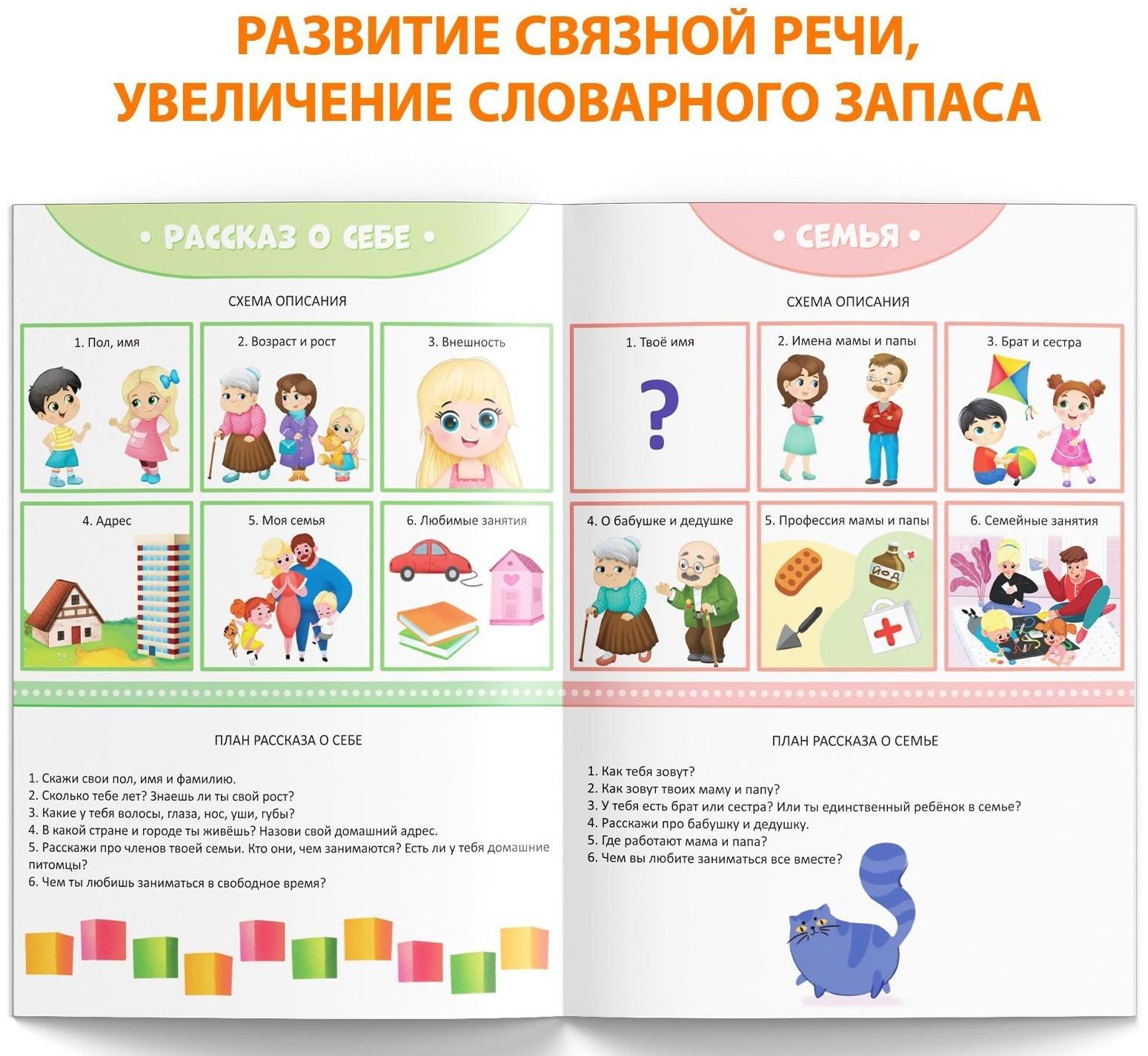 Книга «Уроки логопеда. Схемы для составления рассказов», 24 стр., 5-7 лет