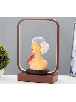 Настольная лампа 