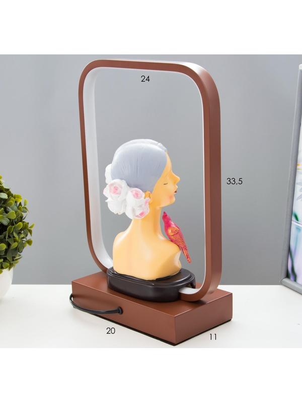 Настольная лампа 