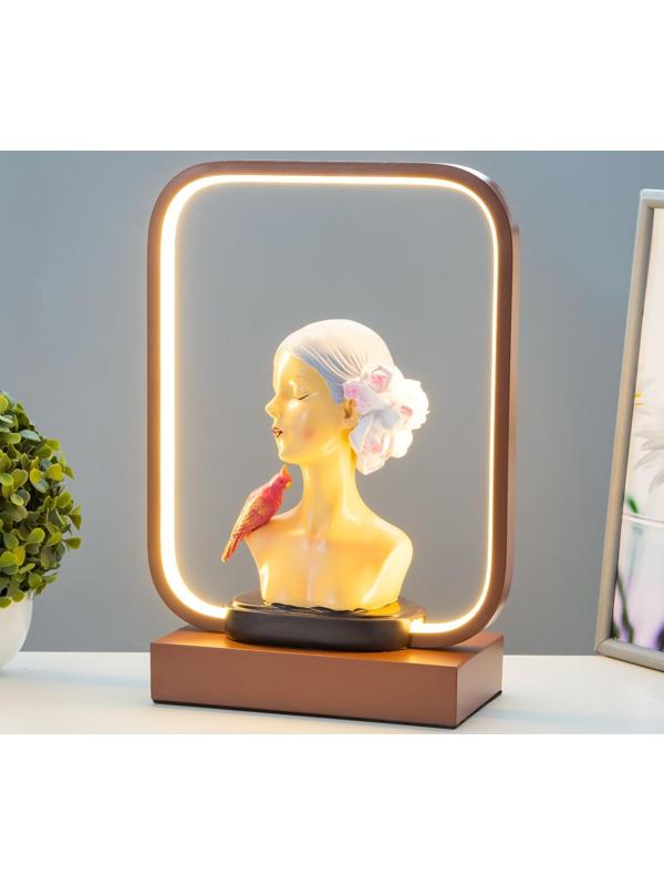 Настольная лампа 