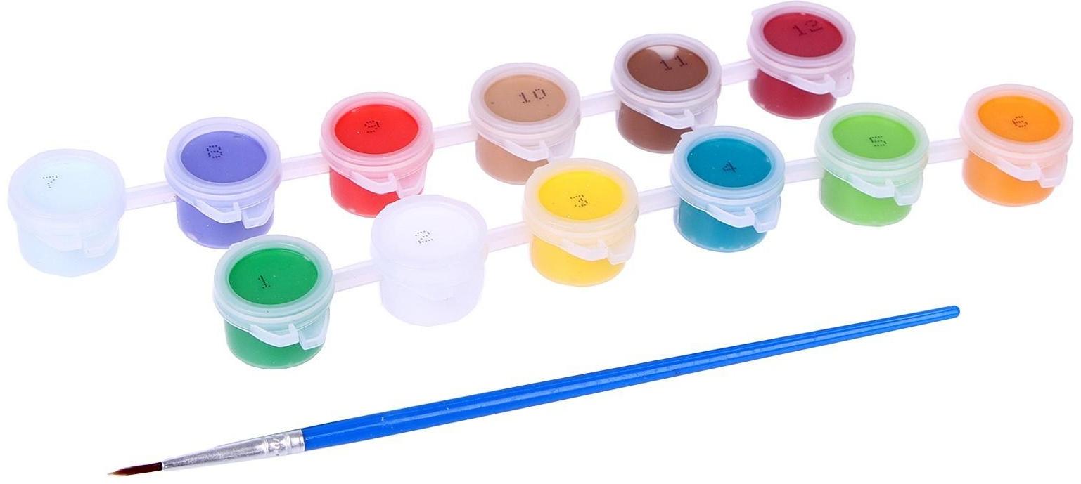 Картина по номерам на холсте с подрамником «Полёт дракона», 20х20 см