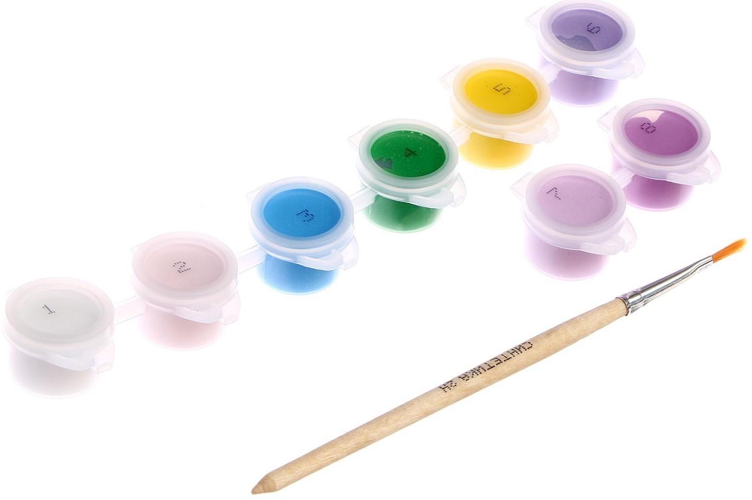 Картина по номерам «Зеленоглазая девочка», 15х15 см