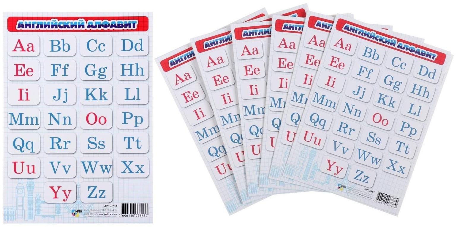 Карточки шпаргалки 