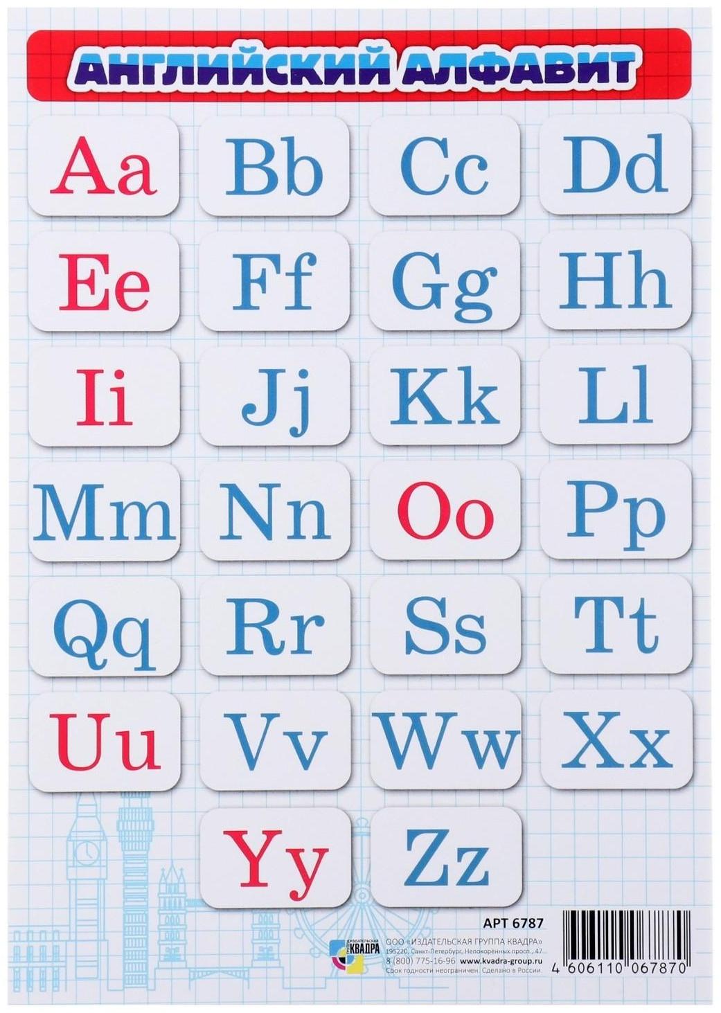 Карточки шпаргалки 