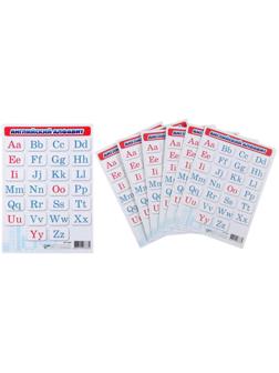 Карточки шпаргалки 