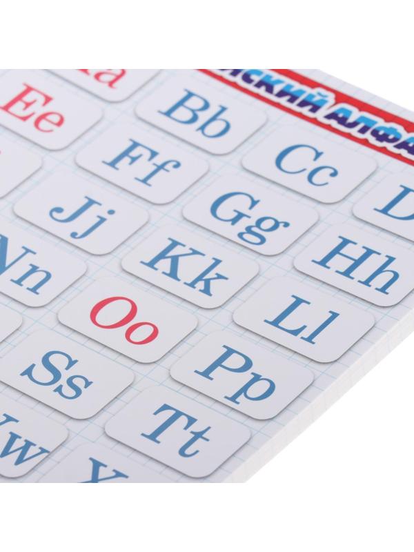 Карточки шпаргалки 