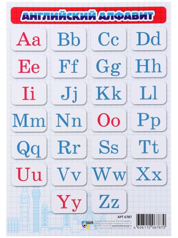 Карточки шпаргалки 