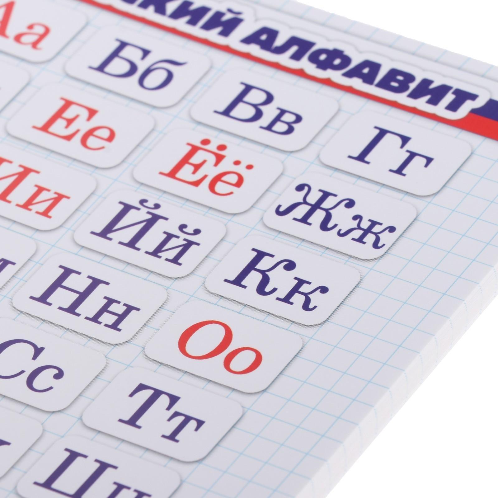 Карточки шпаргалки 