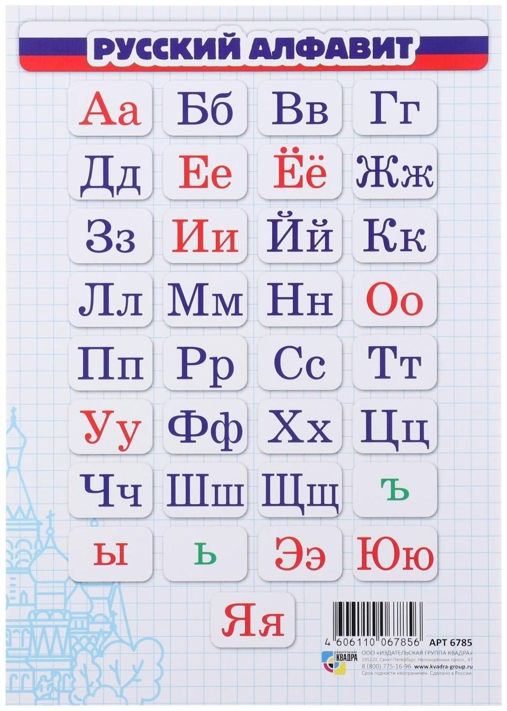Карточки шпаргалки 