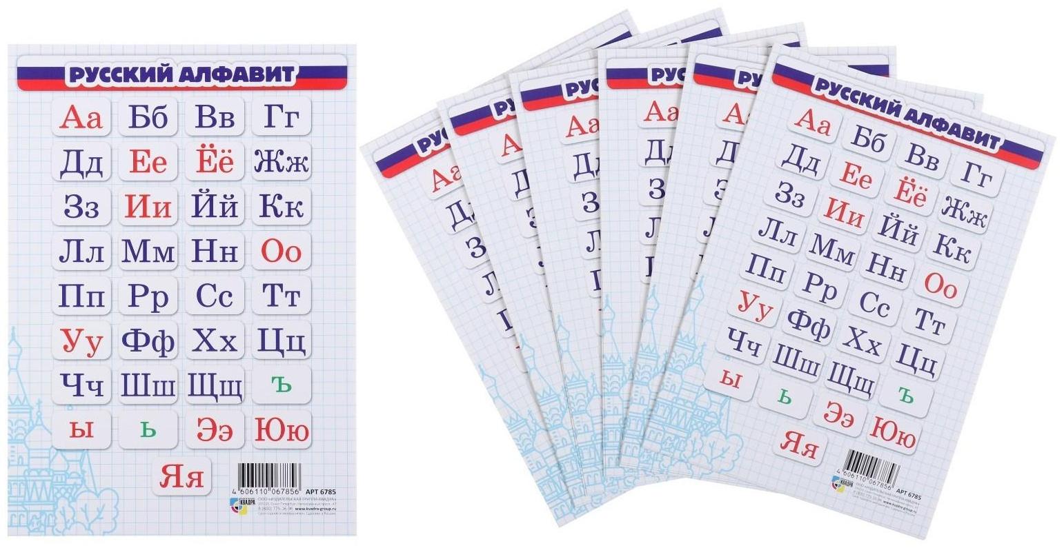 Карточки шпаргалки 