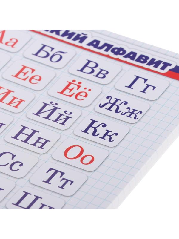 Карточки шпаргалки 
