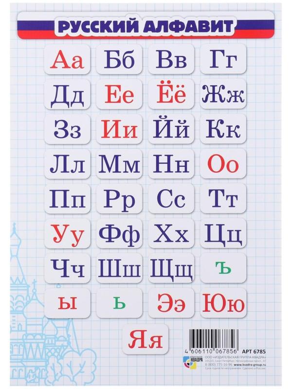 Карточки шпаргалки 
