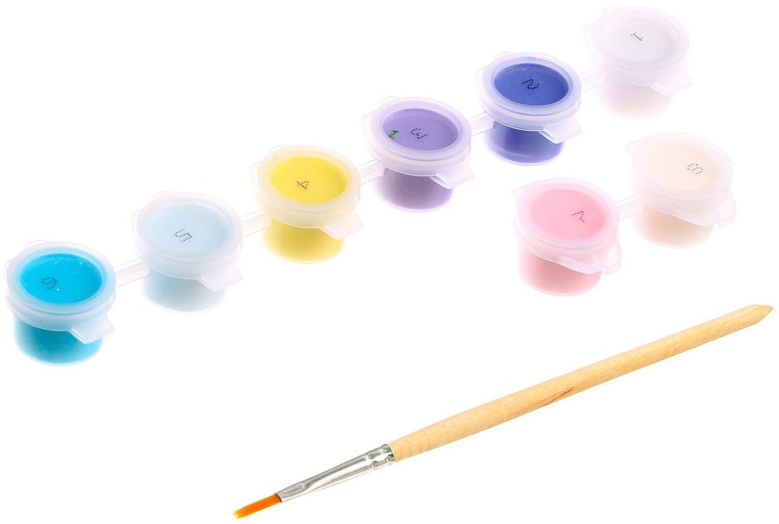 Картина по номерам «Сладкое настроение», 21х15 см