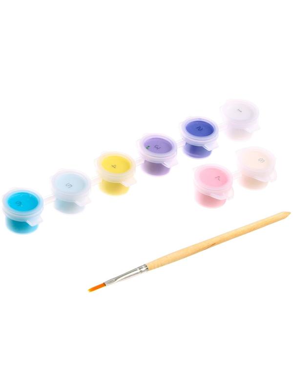 Картина по номерам «Сладкое настроение», 21х15 см