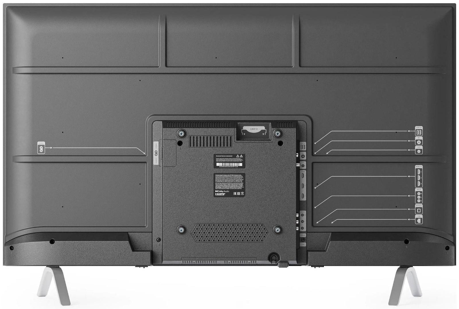 Телевизор Yandex YNDX-00071, 43