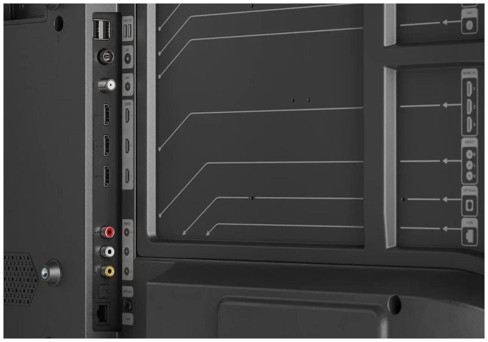 Телевизор Yandex YNDX-00071, 43