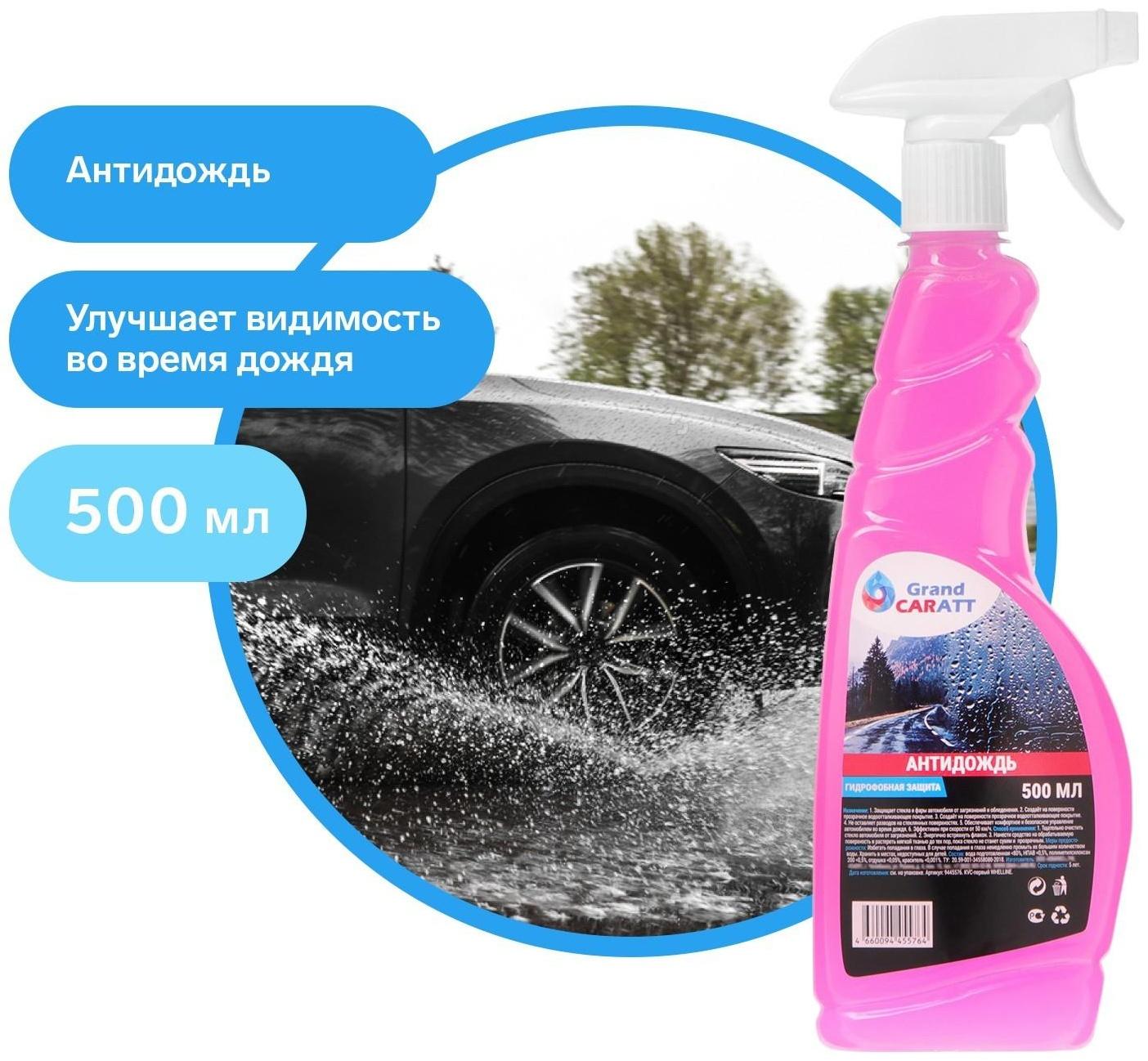 Антидождь Grand Caratt гидрофобное покрытие, спрей 500 мл