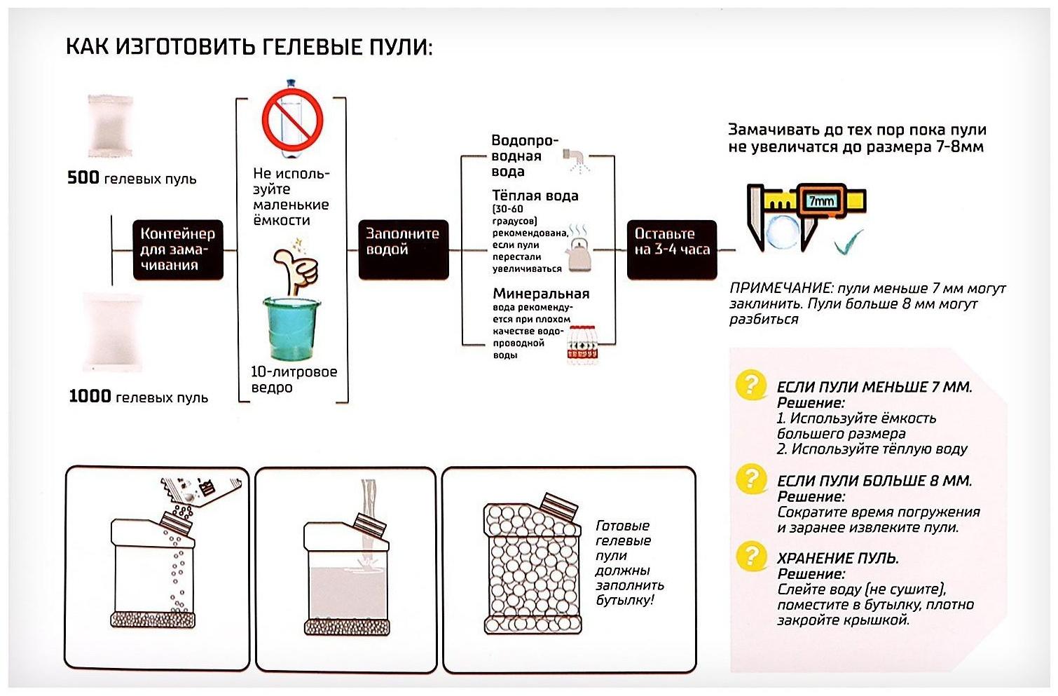 Пистолет «Беретта», стреляет гелевыми пулями, работает от аккумулятора