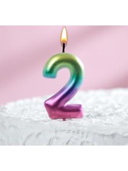 Свеча в торт 