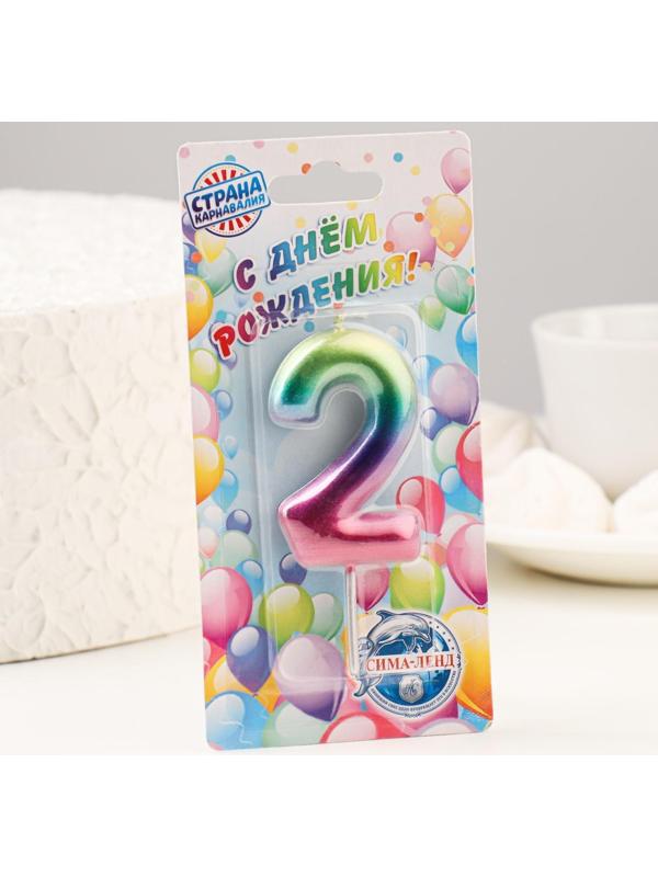 Свеча в торт 