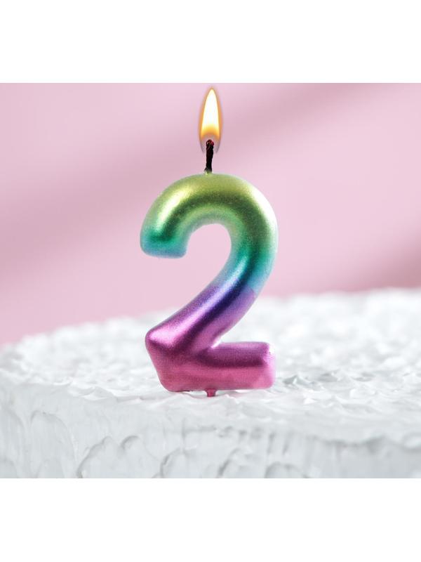 Свеча в торт 