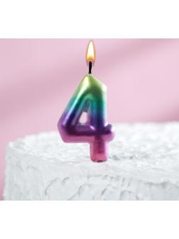 Свеча в торт 