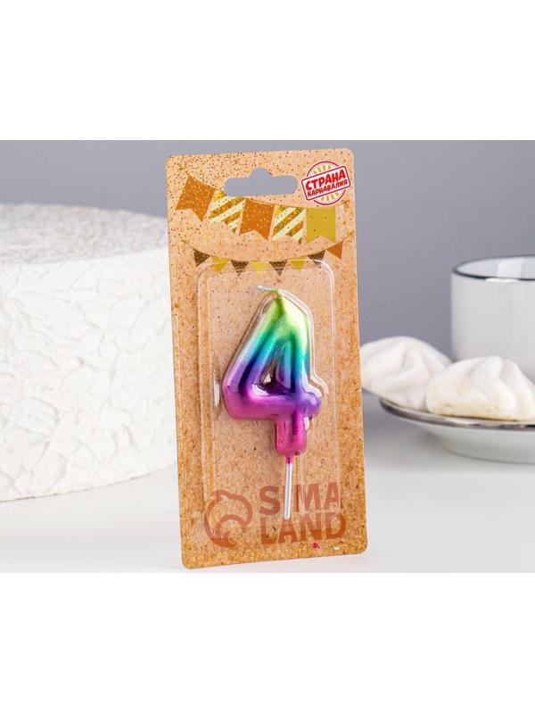 Свеча в торт 