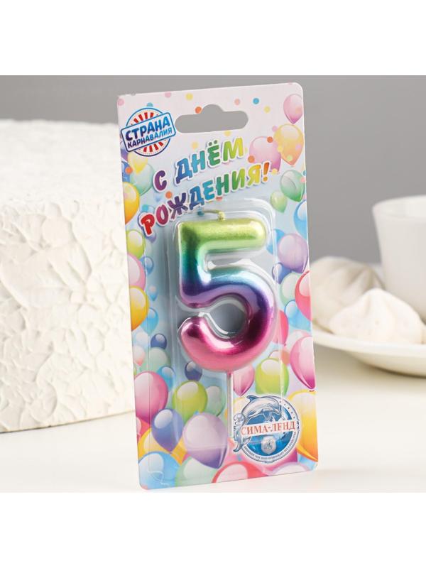 Свеча в торт 