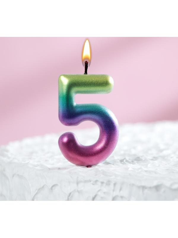 Свеча в торт 