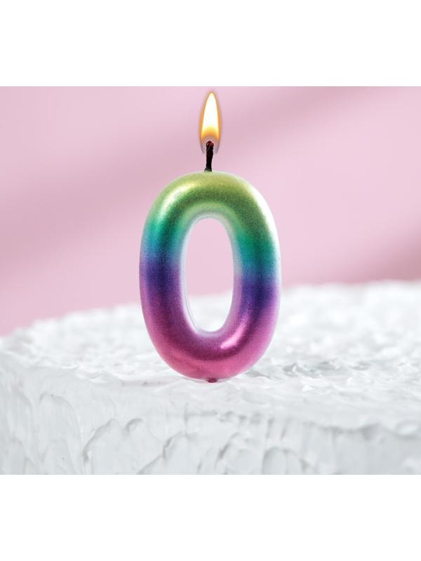 Свеча в торт 