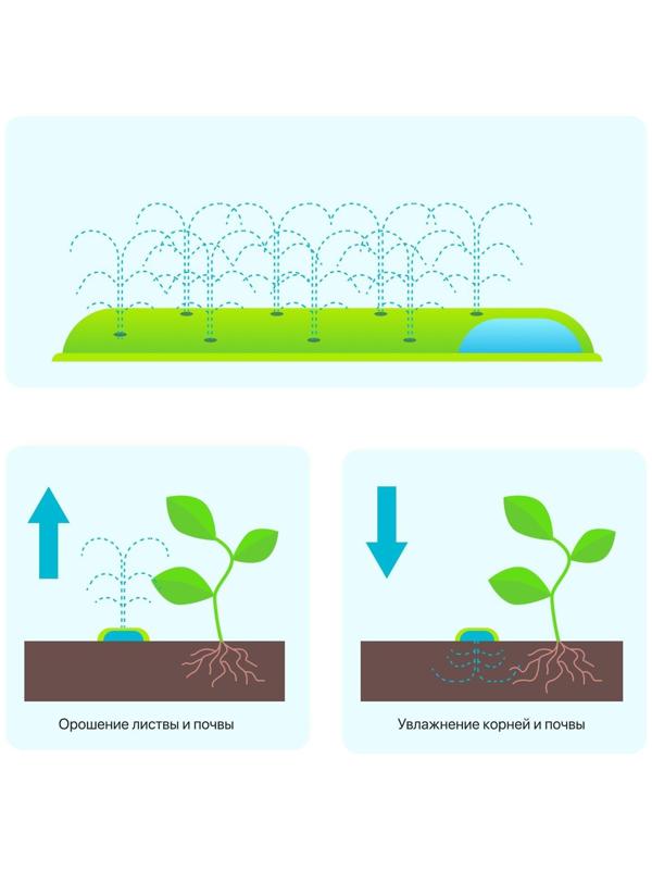 Шланг для капельного полива, сочащийся, d = 12 мм (1/2