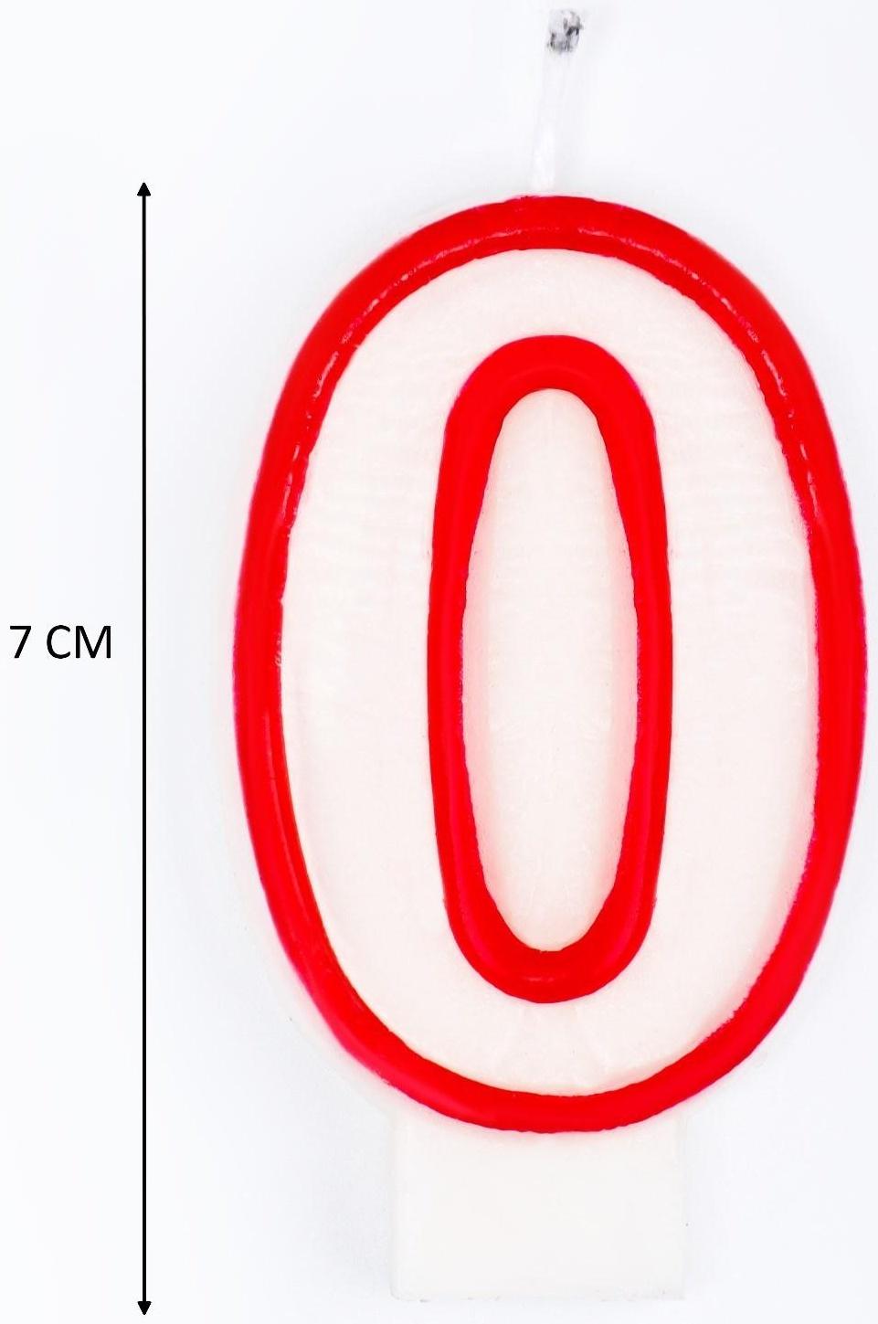 Свеча для торта цифра 