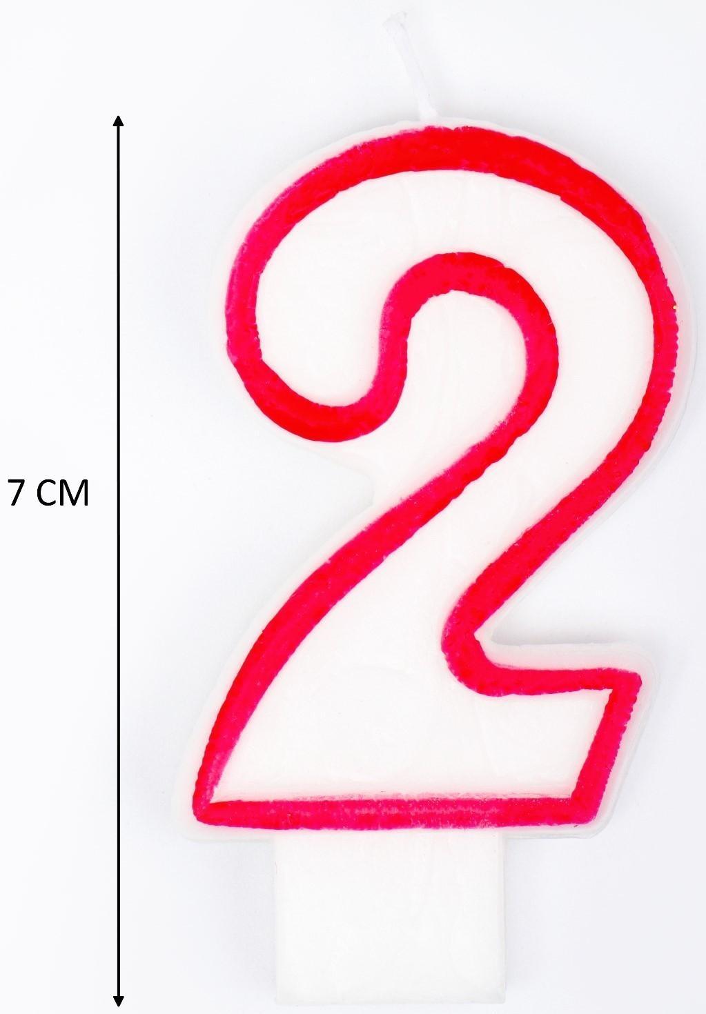Свеча для торта цифра 