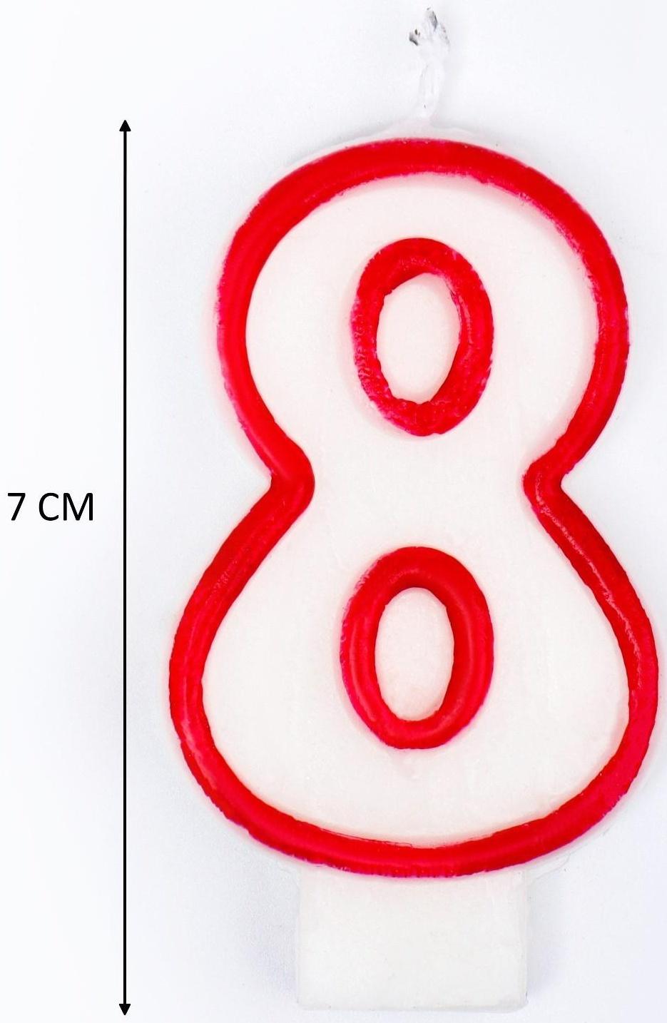 Свеча для торта цифра 