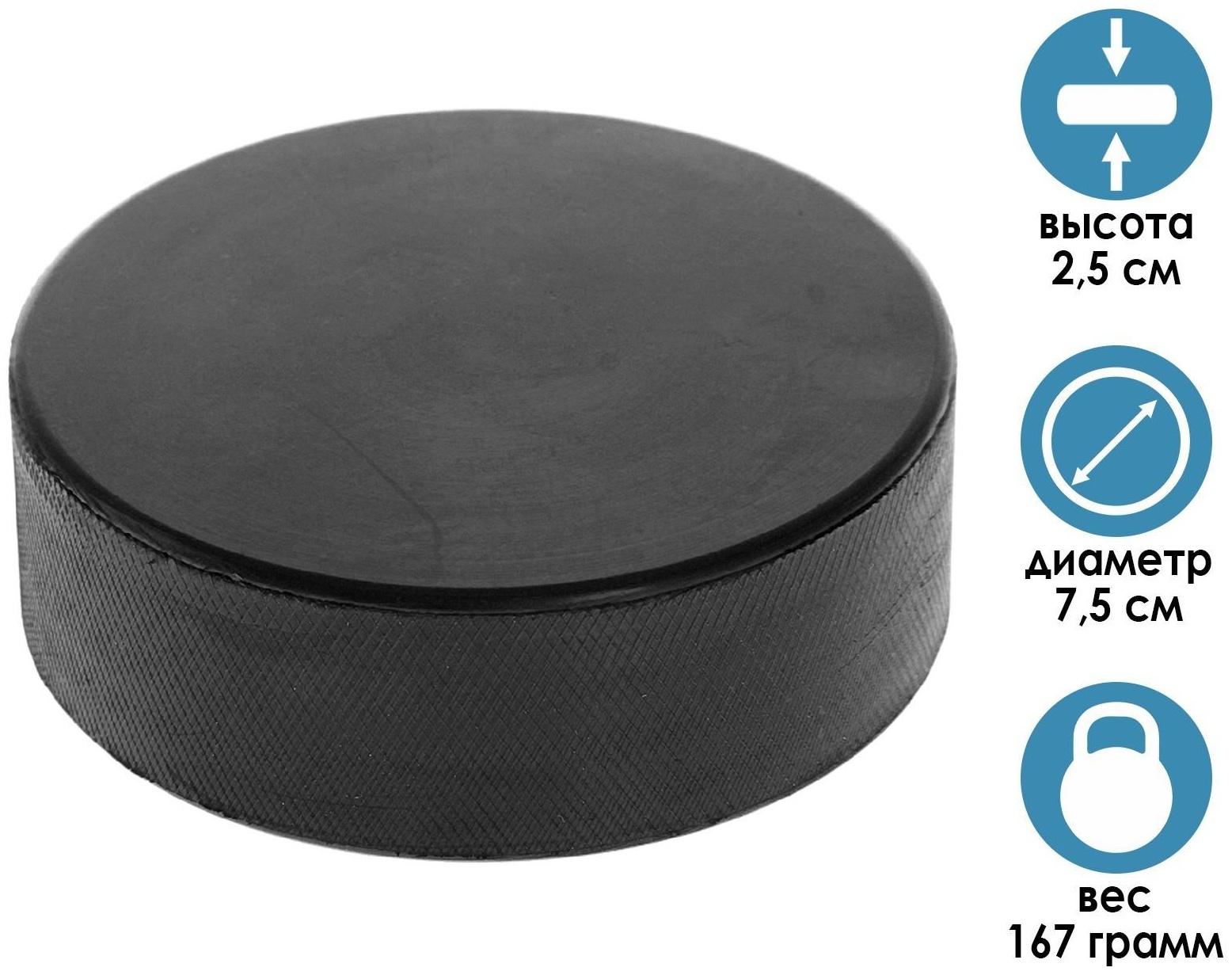 Шайба хоккейная взрослая, d=7,5 см, h=2,5 см, 167 г